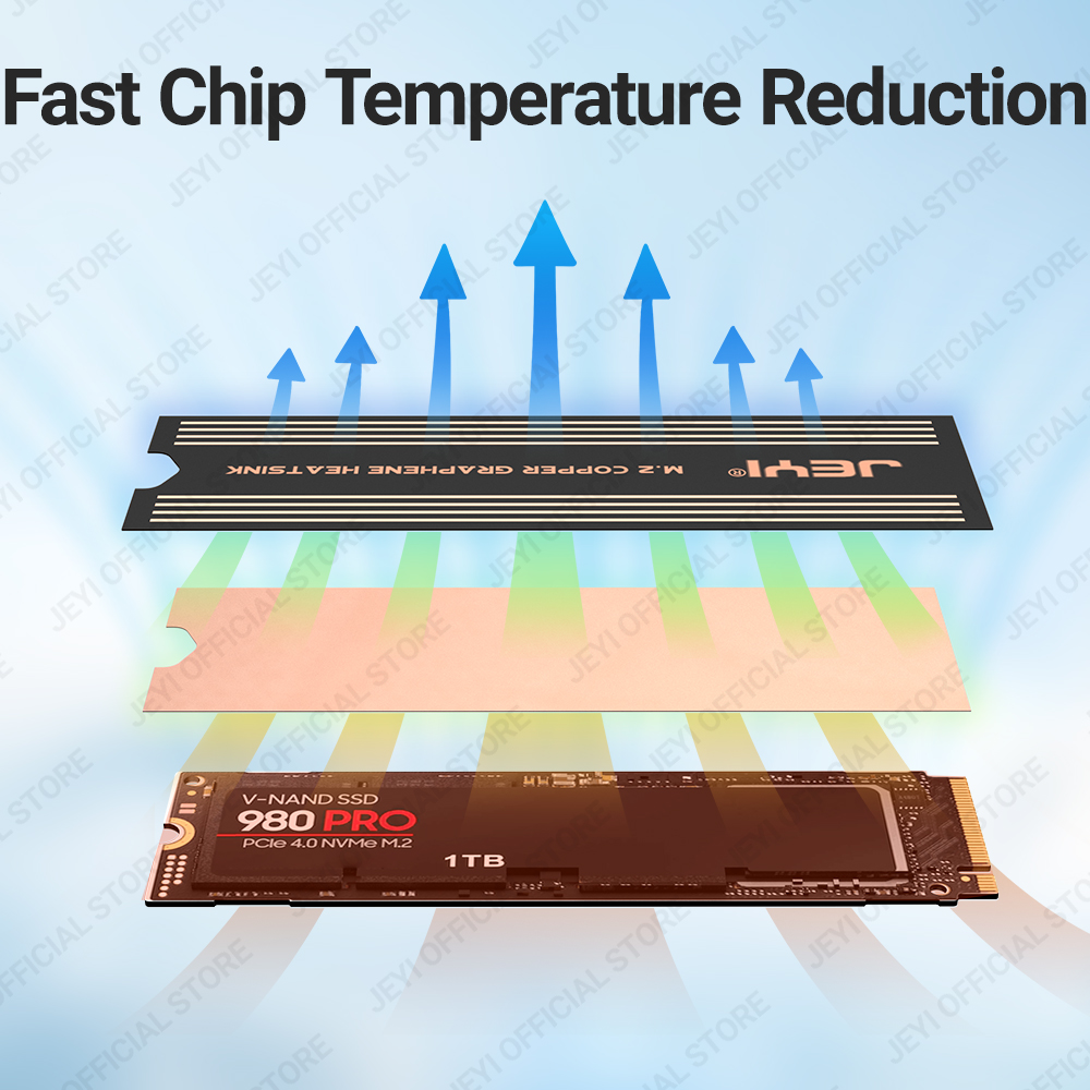 Dissipatore di calore JEYI Gra - M2 Heatsink Cooler recensione e prezzo