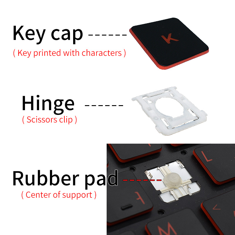 Tasti e Cerniere per Tastiere  - Xiaomi Gaming Accessories recensione e prezzo