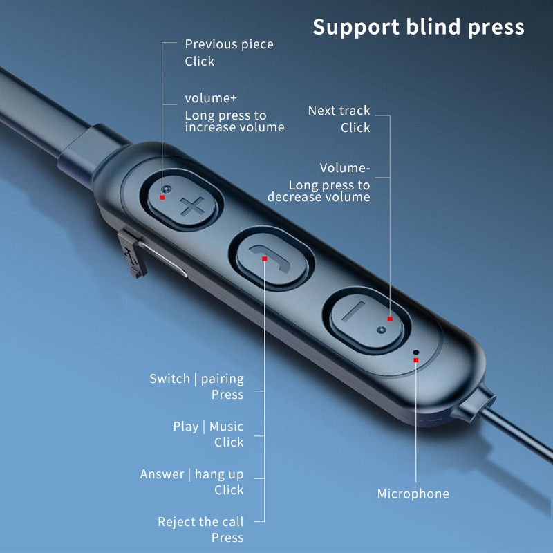 Accessorio audio per fitness s - Xiaomi Gaming Accessories recensione e prezzo