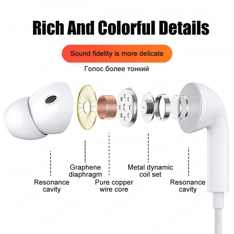 Tipo C Cuffie cablate per Xiao - Xiaomi Gaming Accessories recensione e prezzo