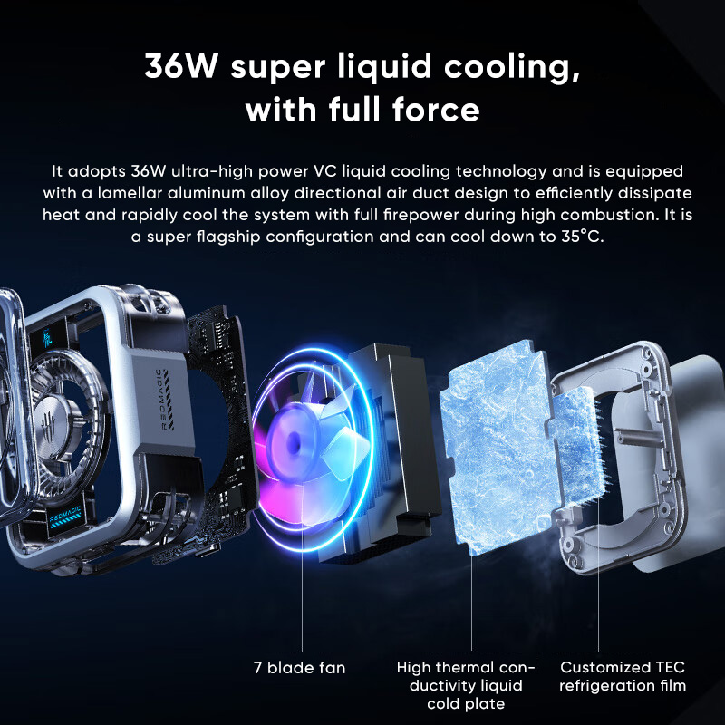 Ventola per congelatore per di - Gaming Accessories Ipad recensione e prezzo