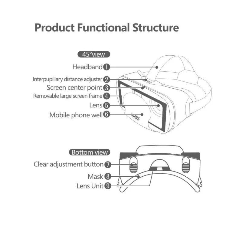 VRG Pro Realtà Virtuale Occhia - Gaming Accessories For Phone recensione e prezzo