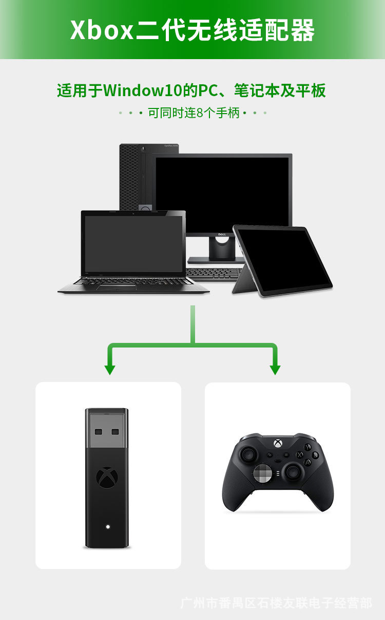 Adattatore USB per Xbox One SX - Gaming Setup Accessories Xbox recensione e prezzo