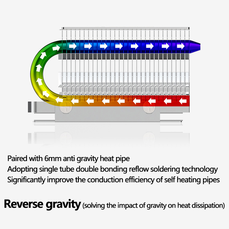 COOLLEO HR-09 M.2 2280 SSD Dis - M2 Heatsink Cooler recensione e prezzo